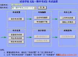 南京萬凱自動化系統公司 網絡技術開發引領工業智能化新時代